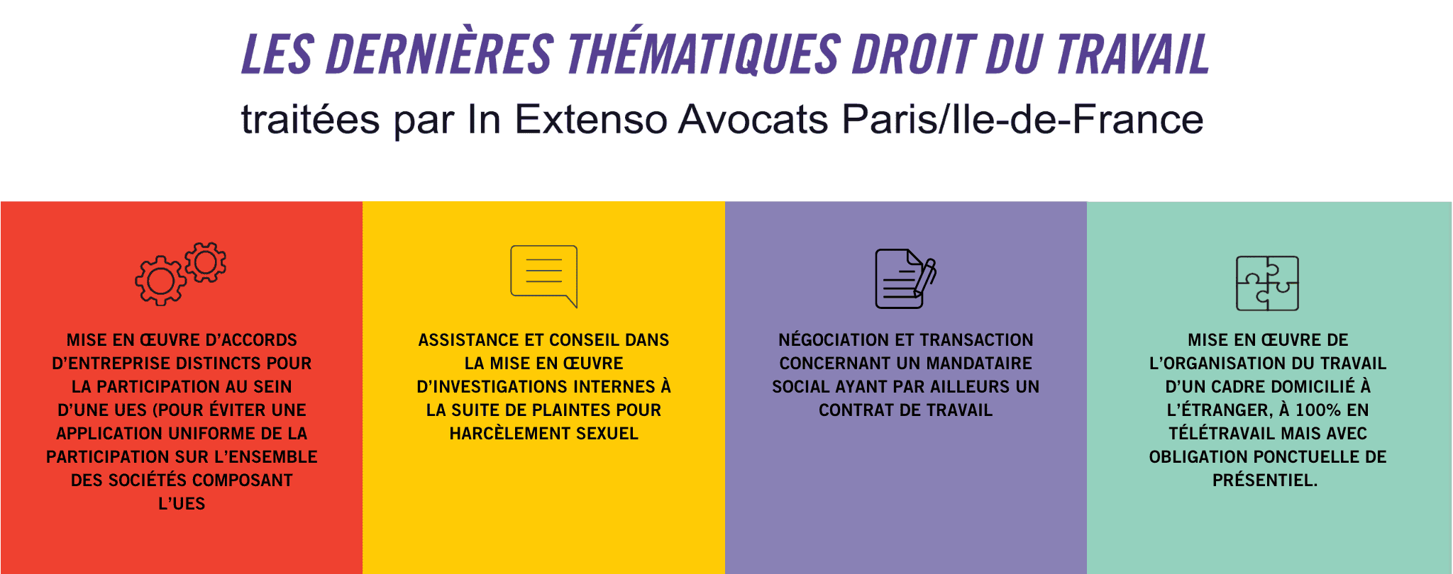 Droit du travail